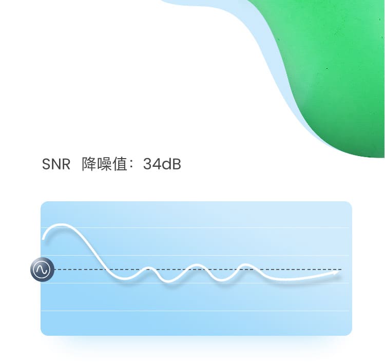 霍尼韦尔（Honeywell） LPF-30 Max Lite 绿色T型带线防噪耳塞